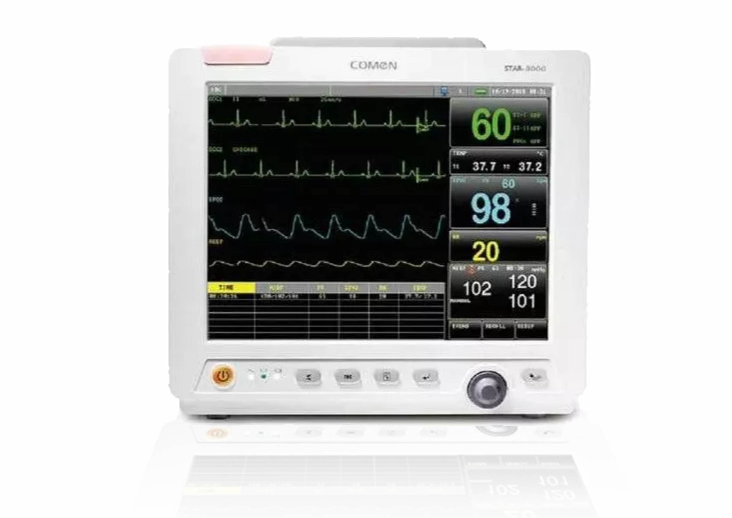 5 parameter cardiac bedside monitor for rent in Coimbatore – KG H2H medical equipment
